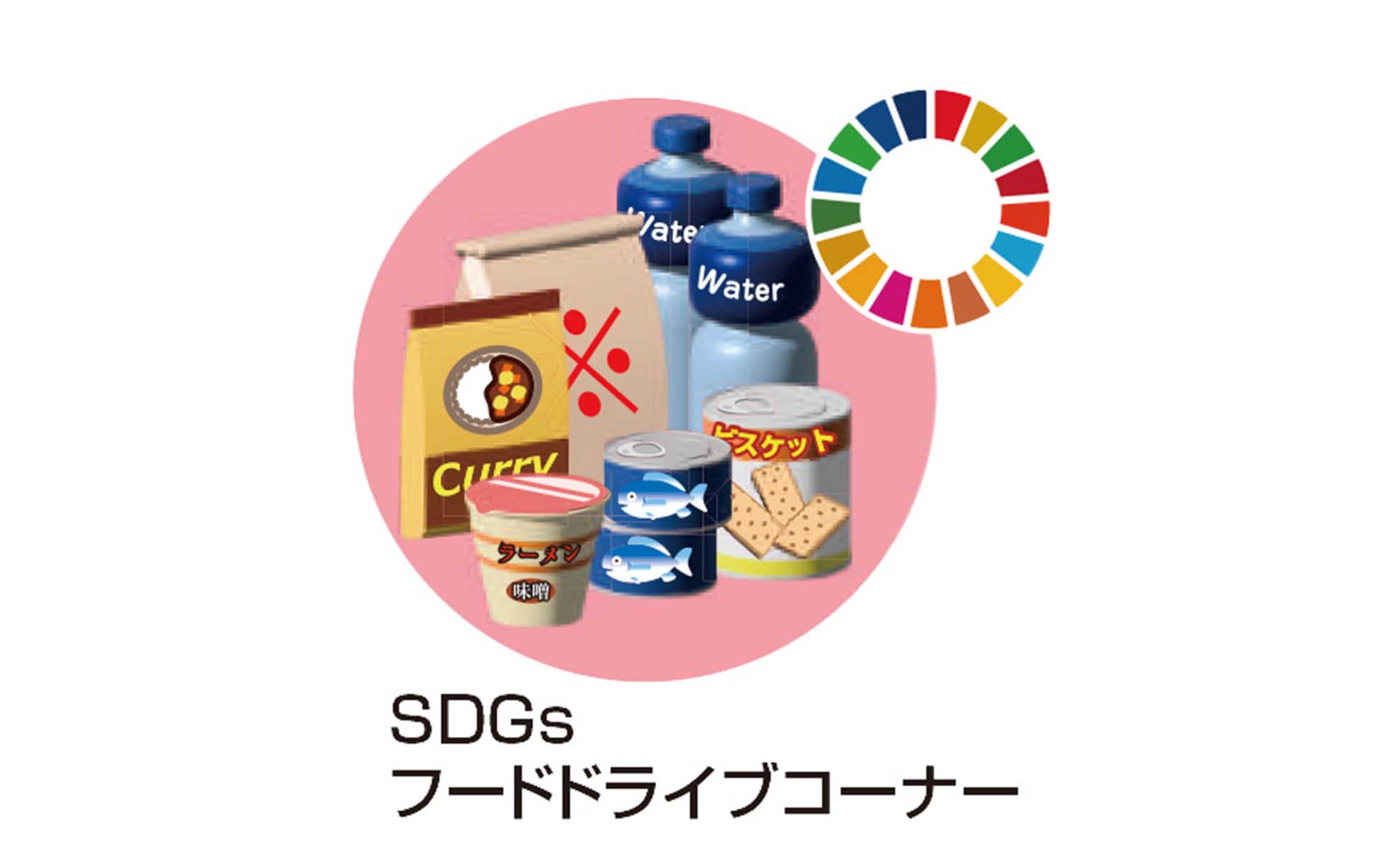 SDGs フードドライブ