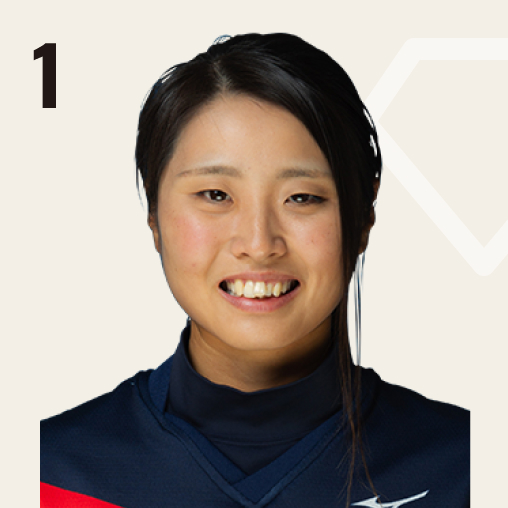 内藤 加菜