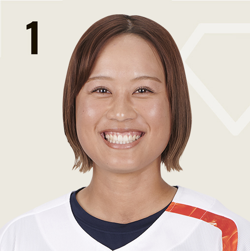 堀口 佳乃