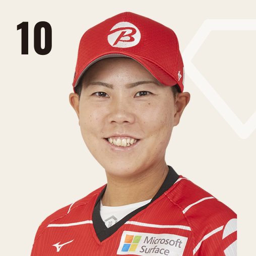 内藤 実穂