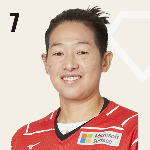 上野 由岐子