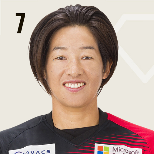 上野 由岐子