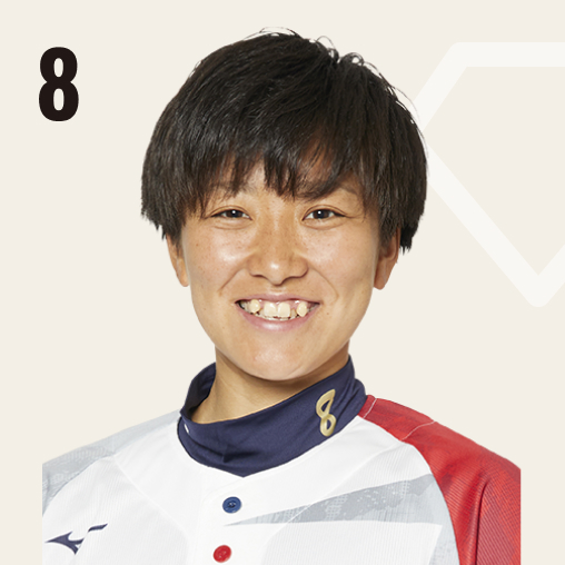 加藤 愛夢