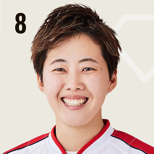 山口 未葵