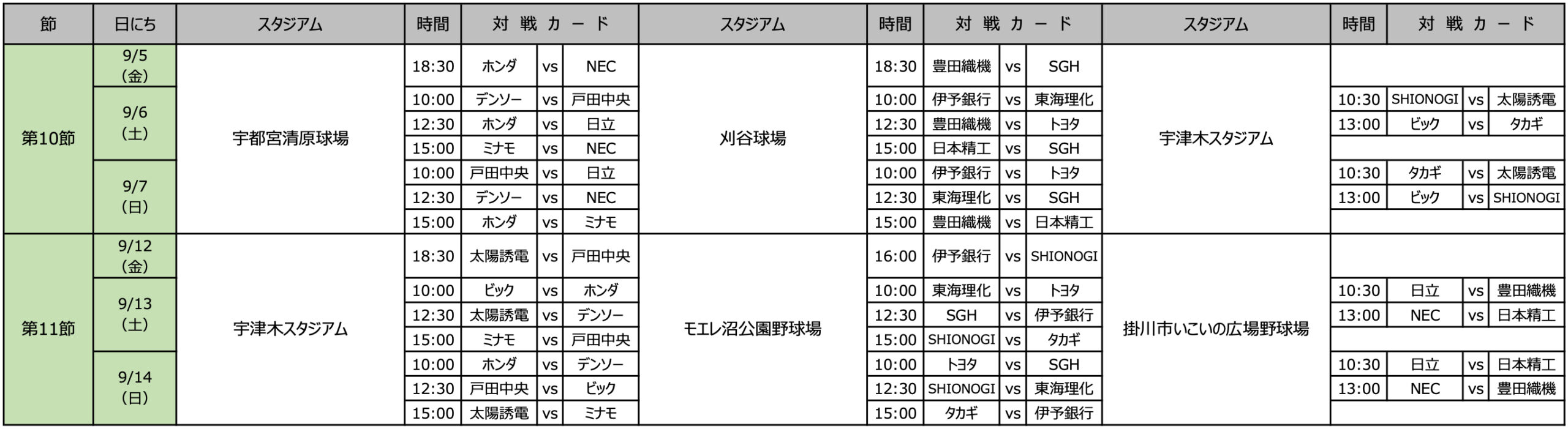 第10節・第11節対戦表