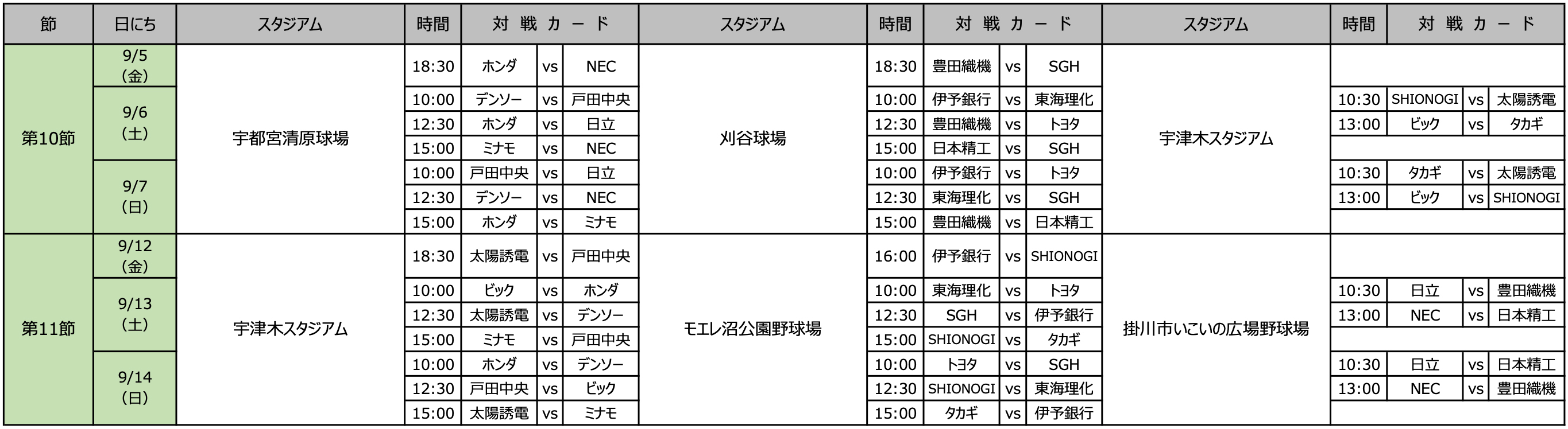 非売品　Jリーグ公式球　限定値下げ BG5000 Bリーグ 公式試合球（バスケットボール・7号球・天然皮革