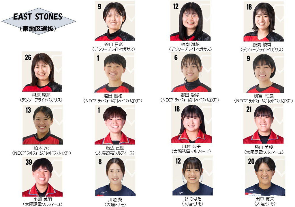 イーストトーンズ メンバー